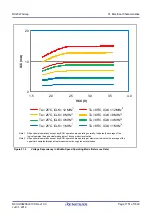 Preview for 1751 page of Renesas RX Series User Manual