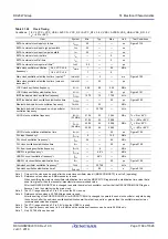 Preview for 1769 page of Renesas RX Series User Manual