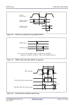 Preview for 1791 page of Renesas RX Series User Manual