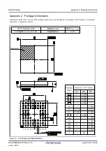 Preview for 1818 page of Renesas RX Series User Manual