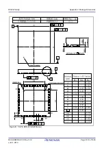 Preview for 1819 page of Renesas RX Series User Manual