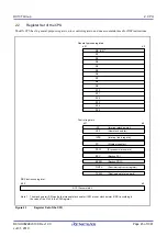 Предварительный просмотр 45 страницы Renesas RX100 Series User Manual