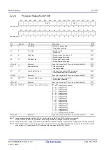 Предварительный просмотр 48 страницы Renesas RX100 Series User Manual