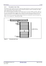 Предварительный просмотр 62 страницы Renesas RX100 Series User Manual