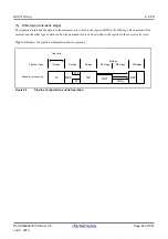 Предварительный просмотр 64 страницы Renesas RX100 Series User Manual