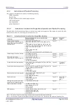 Предварительный просмотр 65 страницы Renesas RX100 Series User Manual