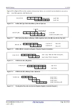 Предварительный просмотр 69 страницы Renesas RX100 Series User Manual