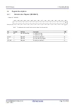 Предварительный просмотр 75 страницы Renesas RX100 Series User Manual