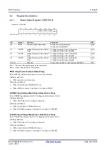 Предварительный просмотр 96 страницы Renesas RX100 Series User Manual