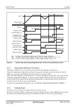 Предварительный просмотр 103 страницы Renesas RX100 Series User Manual