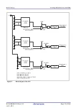 Предварительный просмотр 113 страницы Renesas RX100 Series User Manual