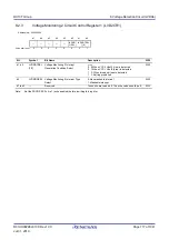 Предварительный просмотр 117 страницы Renesas RX100 Series User Manual