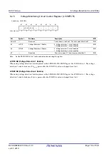 Предварительный просмотр 119 страницы Renesas RX100 Series User Manual