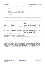 Предварительный просмотр 121 страницы Renesas RX100 Series User Manual