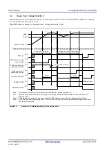 Предварительный просмотр 124 страницы Renesas RX100 Series User Manual