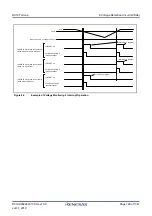 Предварительный просмотр 128 страницы Renesas RX100 Series User Manual