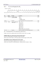 Предварительный просмотр 134 страницы Renesas RX100 Series User Manual