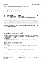 Предварительный просмотр 140 страницы Renesas RX100 Series User Manual