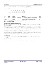 Предварительный просмотр 143 страницы Renesas RX100 Series User Manual