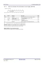 Предварительный просмотр 145 страницы Renesas RX100 Series User Manual