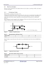 Предварительный просмотр 148 страницы Renesas RX100 Series User Manual