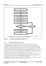 Предварительный просмотр 151 страницы Renesas RX100 Series User Manual