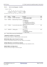 Предварительный просмотр 159 страницы Renesas RX100 Series User Manual