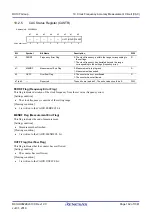 Предварительный просмотр 162 страницы Renesas RX100 Series User Manual