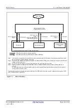 Предварительный просмотр 169 страницы Renesas RX100 Series User Manual