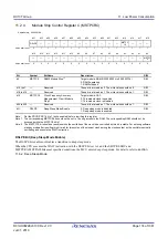 Предварительный просмотр 174 страницы Renesas RX100 Series User Manual