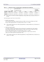 Предварительный просмотр 176 страницы Renesas RX100 Series User Manual