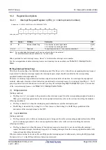 Предварительный просмотр 200 страницы Renesas RX100 Series User Manual