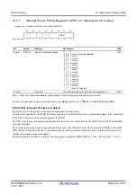 Предварительный просмотр 202 страницы Renesas RX100 Series User Manual