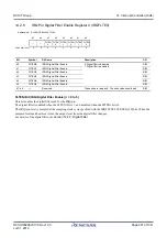 Предварительный просмотр 207 страницы Renesas RX100 Series User Manual