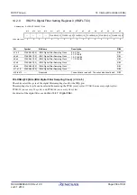 Предварительный просмотр 208 страницы Renesas RX100 Series User Manual