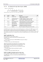 Предварительный просмотр 209 страницы Renesas RX100 Series User Manual