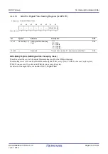 Предварительный просмотр 214 страницы Renesas RX100 Series User Manual