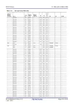 Предварительный просмотр 219 страницы Renesas RX100 Series User Manual