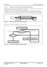 Предварительный просмотр 224 страницы Renesas RX100 Series User Manual