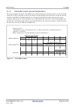 Предварительный просмотр 236 страницы Renesas RX100 Series User Manual