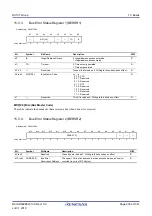 Предварительный просмотр 239 страницы Renesas RX100 Series User Manual