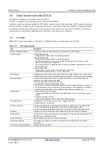 Предварительный просмотр 245 страницы Renesas RX100 Series User Manual