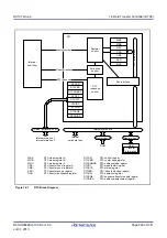 Предварительный просмотр 246 страницы Renesas RX100 Series User Manual