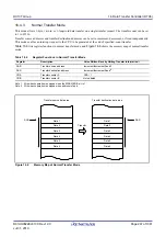 Предварительный просмотр 267 страницы Renesas RX100 Series User Manual