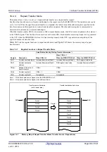 Предварительный просмотр 268 страницы Renesas RX100 Series User Manual