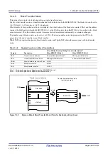 Предварительный просмотр 269 страницы Renesas RX100 Series User Manual