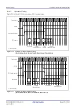 Предварительный просмотр 271 страницы Renesas RX100 Series User Manual