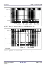 Предварительный просмотр 272 страницы Renesas RX100 Series User Manual