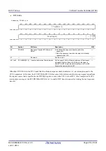 Предварительный просмотр 278 страницы Renesas RX100 Series User Manual