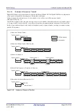 Предварительный просмотр 279 страницы Renesas RX100 Series User Manual